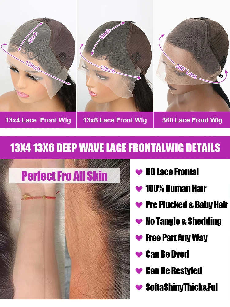 360 Full Lace HD Kinky Straight Lace Front Wig – 100% Hair, 26+ Inch, 13x4/13x6 Lace