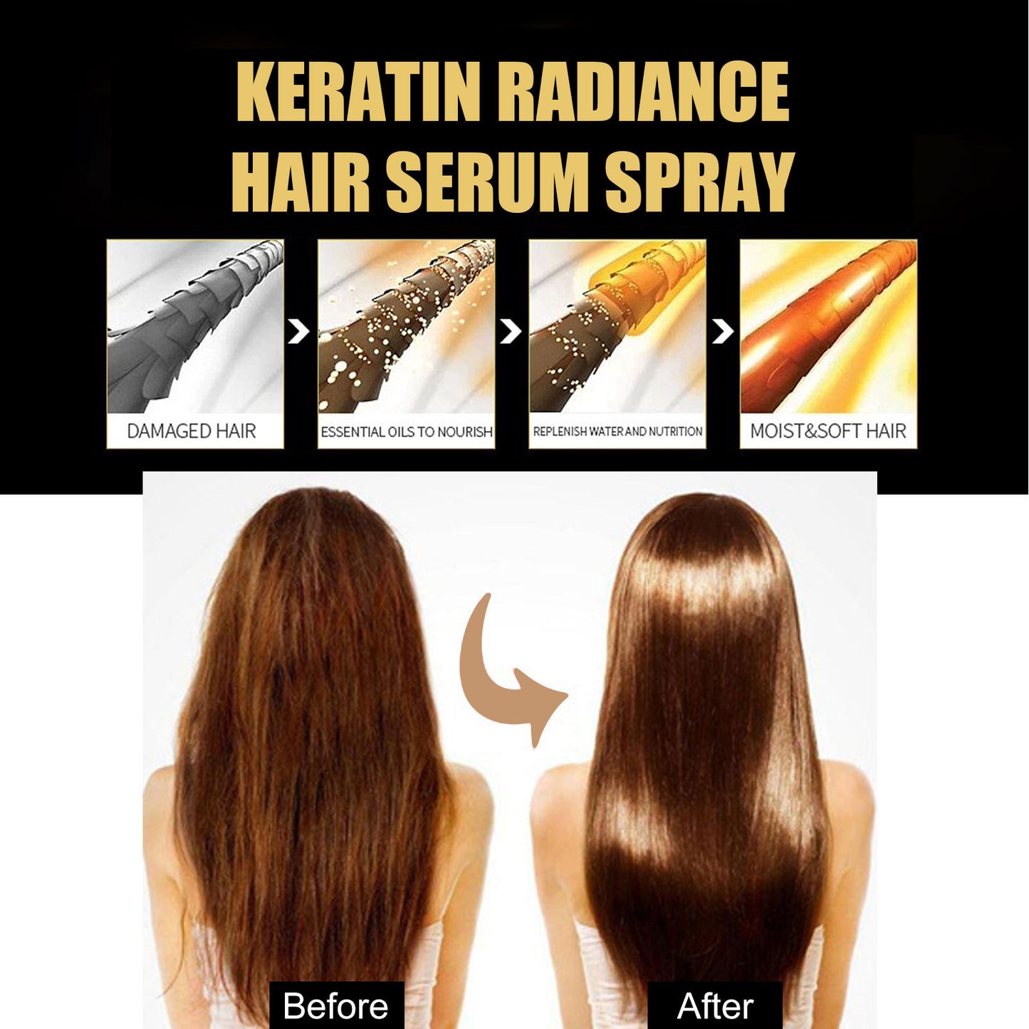 Protein Hair Conditioner - Deep Soothing Formula for Smooth, Luxurious Locks